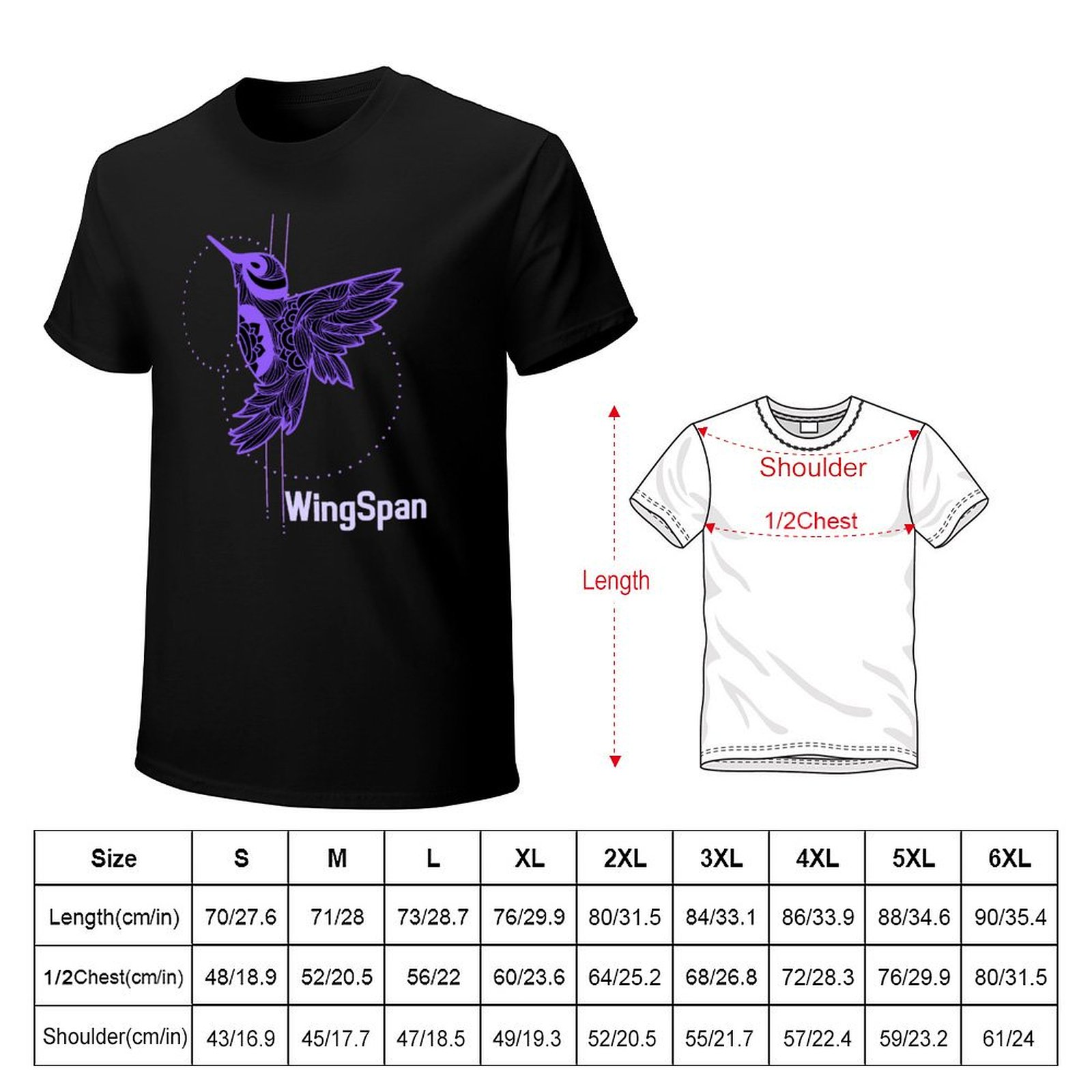 Gry planszowe Wingspan - Koszu – Board Game Wingspan recenzja i cena